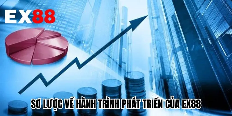 Sơ lược về hành trình phát triển của EX88